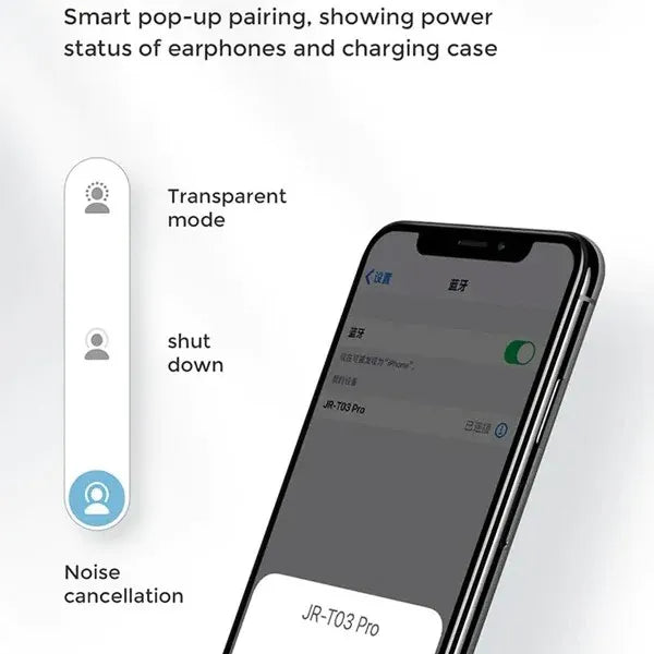 JOWOOM TWS Wireless Earbuds with ANC – Bluetooth 5.0 Earphones