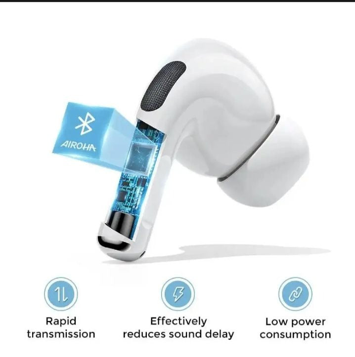JOWOOM TWS Wireless Earbuds with ANC – Bluetooth 5.0 Earphones