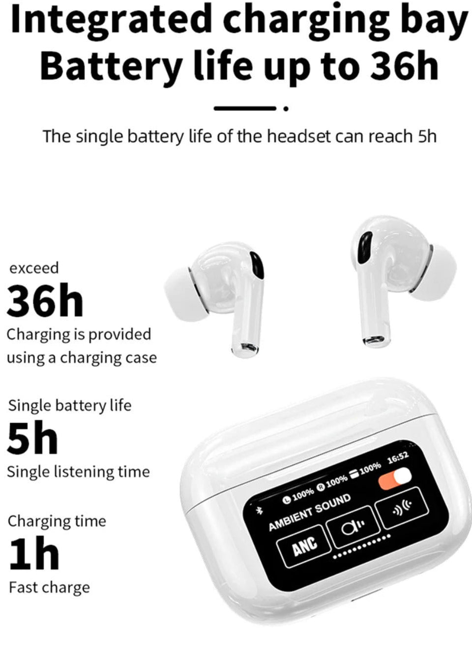 A9 Pro Wireless Earbuds – ANC/ENC Smart Touch Display Earbuds