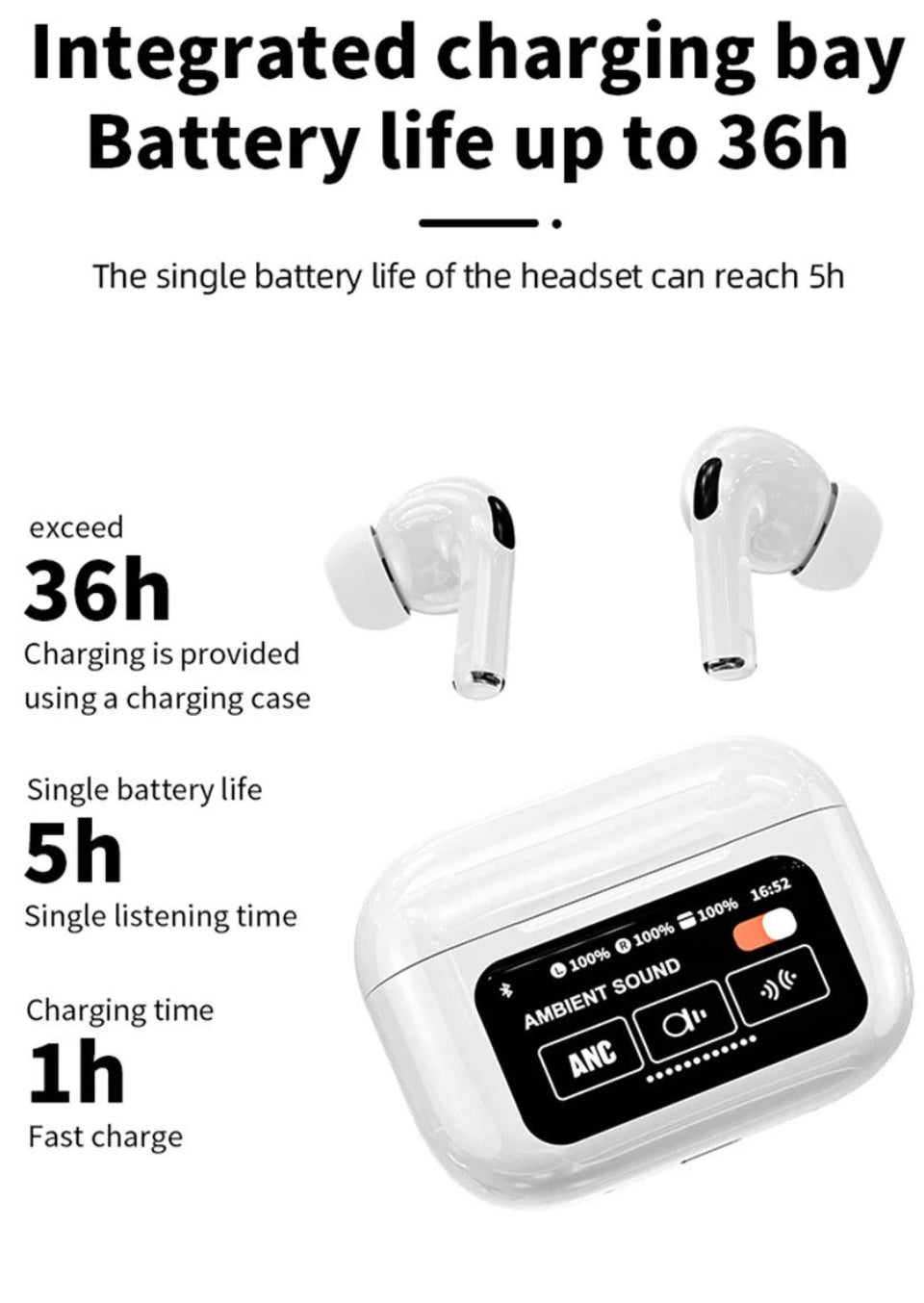 A9 Pro Wireless Earbuds