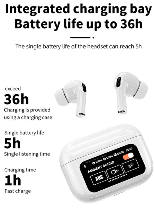 A9 Pro Wireless Earbuds